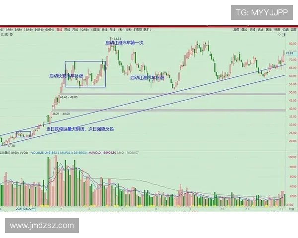 深圳足球队与南京足球队赛后技术分析与战术复盘探讨