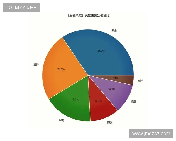 王者荣耀战术解析：深入探讨BLG快攻策略与执行细节