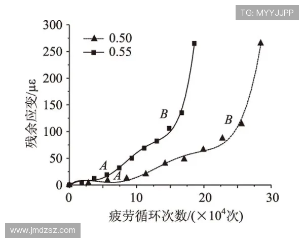 西安篮球队边路渗透战术分析及其对比赛结果的影响探讨 西安篮球队边路渗透战术分析及其对比赛结果的影响探讨