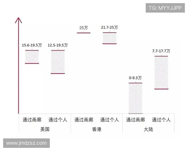赛后分析：北京网球队与重庆网球队的表现与状态对比探讨