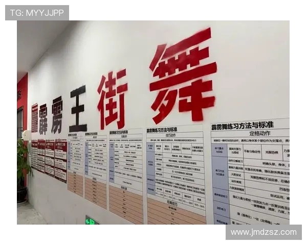 街舞战术解析武汉街舞队如何运用包夹体系提升团队协作与竞技水平 街舞战术解析武汉街舞队如何运用包夹体系提升团队协作与竞技水平